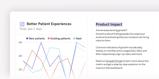 KPIs for a better patient experience