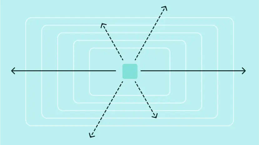 Feature Launch KPI Template