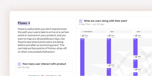 Explore a Demo Dataset